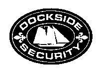 DOCKSIDE SECURITY