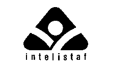 INTELISTAF