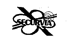 SECURVIA