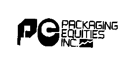 PE PACKAGING EQUITIES INC.