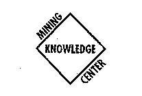 KNOWLEDGE MINING CENTER