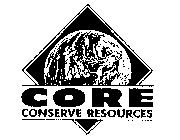 CORE CONSERVE RESOURCES