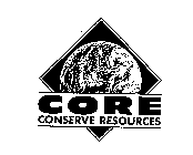 CORE CONSERVE RESOURCES