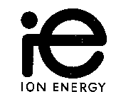 IE ION ENERGY