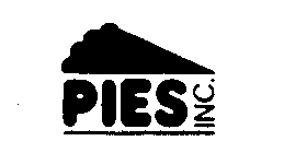 PIES INC.