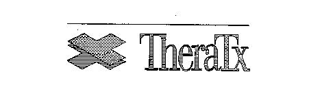 THERATX