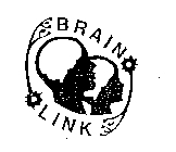 BRAIN LINK