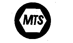 MTS