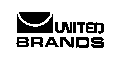 UNITED BRANDS