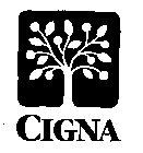 CIGNA