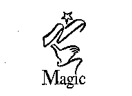 MAGIC