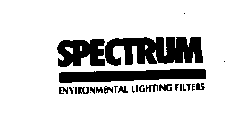 SPECTRUM ENVIRONMENTAL LIGHTING FILTERS