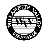 WILLAMETTE VALLEY VINEYARDS WVV