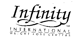 INFINITY INTERNATIONAL WEIGHT LOSS CENTERS