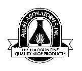 ALOE LABORATORIES, INC. THE LEADER IN FINE QUALITY ALOE PRODUCTS