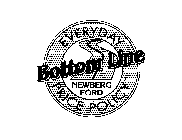 BOTTOM LINE EVERYDAY PRICE POLICY NEWBERG FORD