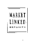 MARKET LINKED DEPOSITS