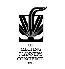 THE MEETING PLANNER'S CONCIERGE, INC.