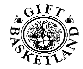 GIFT BASKETLAND