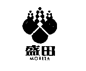 MORITA