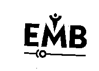 EMB