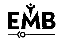 EMB