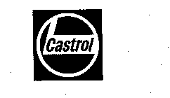 CASTROL