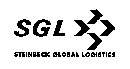 SGL STEINBECK GLOBAL LOGISTICS