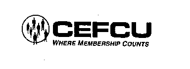 CEFCU WHERE MEMBERSHIP COUNTS