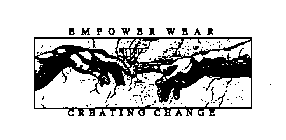 EMPOWER WEAR CREATING CHANGE