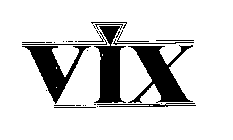 VIX