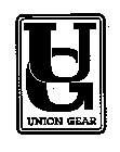 UNION GEAR