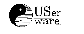 USERWARE