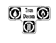 TRAN DECOM