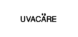 UVACARE