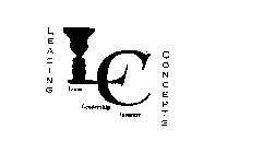 LEADING CONCEPTS TEAM LEADERSHIP INSTITUTE