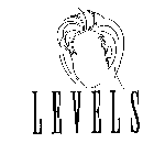 LEVELS