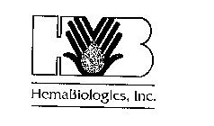 HB HEMABIOLOGICS, INC.