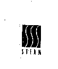 STEAM