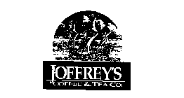 JOFFREY'S COFFEE & TEA CO.