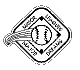 MINOR LEAGUES MAJOR DREAMS