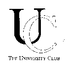 UC