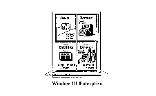 WINDOW OF ENTERPRISE