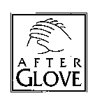 AFTER GLOVE