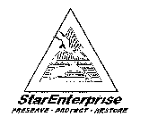 STARENTERPRISE PRESERVE - PROTECT - RESTORE