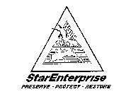 STAR ENTERPRISE PRESERVE PROTECT RESTORE