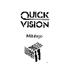 YXZ QUICK VISION MITUTOYO