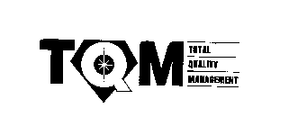 TQM TOTAL QUALITY MANAGEMENT