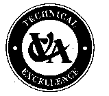 VCA TECHNICAL EXCELLENCE