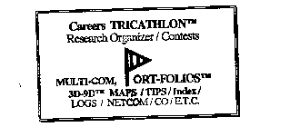 CAREERS TRICATHLON RESEARCH ORGANIZER/CONTESTS MULTI-COM, ORT-FOLIOS 3D-9D MAPS/TIPS/INDEX/LOGS/NETCOM/CO/E.T.C.